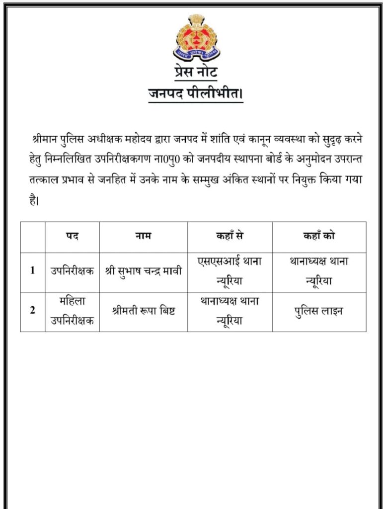 एसएसआई सुभाष मावी को मिली न्यूरिया थानाध्यक्ष की जिम्मेदारी 1 1000561650